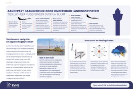 Zwanenburgbaan tussen juni en september beperkt inzetbaar