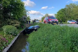 Auto te water aan Aalsmeerderweg